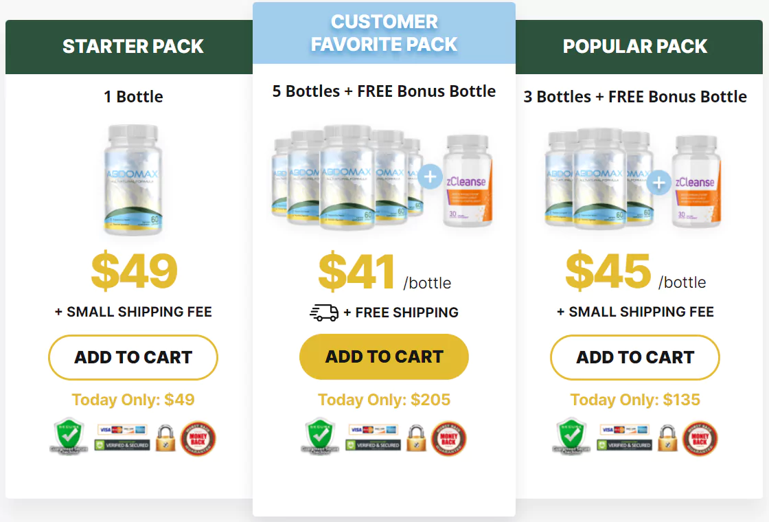 ABDOMAX Pricing