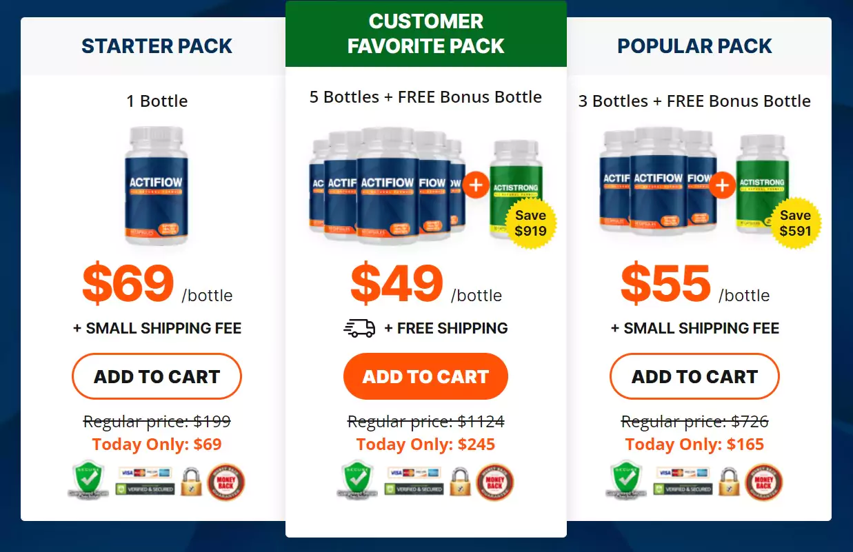 Actiflow Pricing