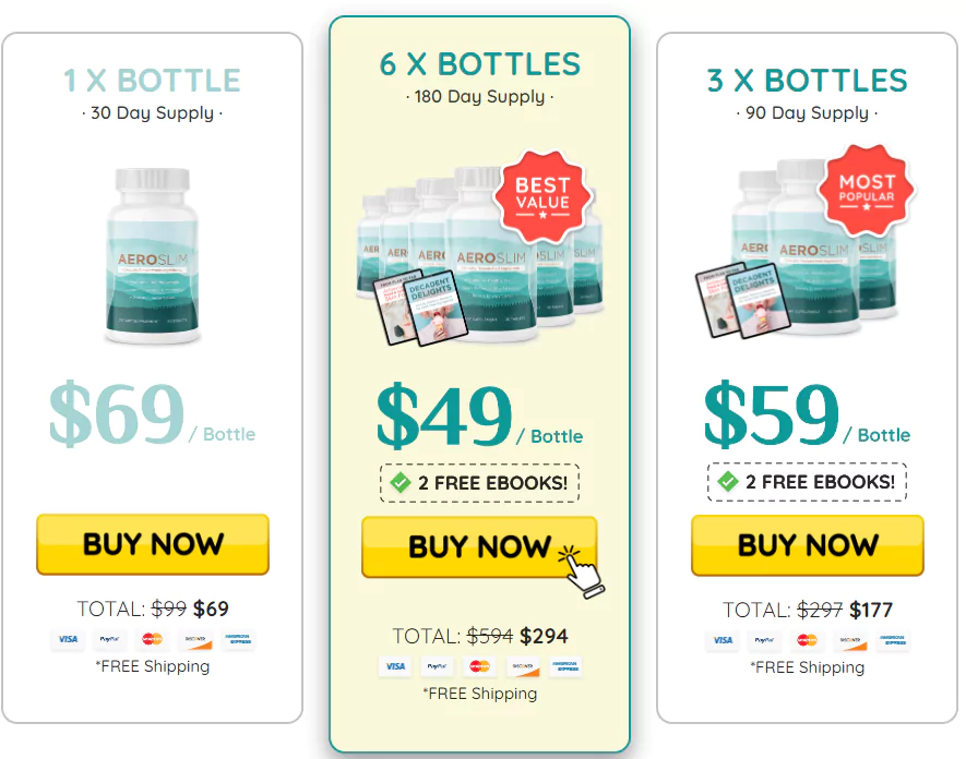 AeroSlim Pricing