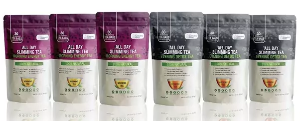 All Day Slimming Tea Details