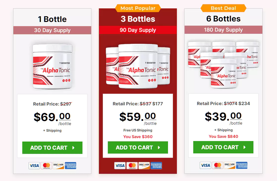 Alpha Tonic Pricing