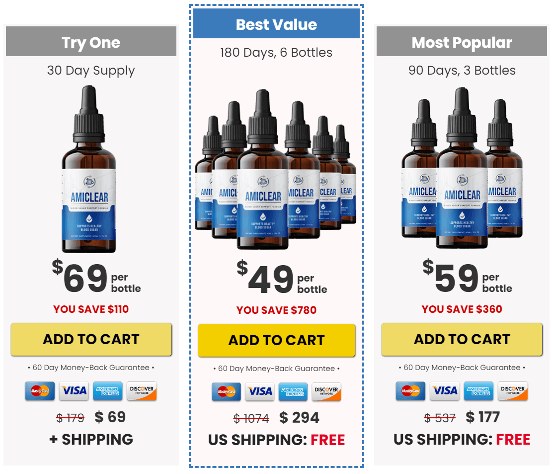 Amiclear Pricing