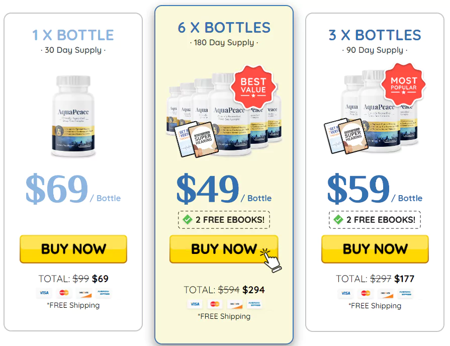 AquaPeace Pricing