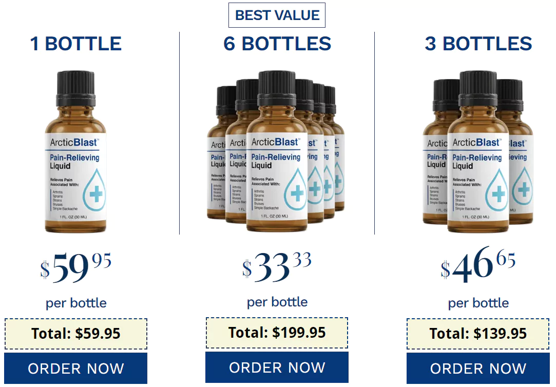 Arctic Blast Pricing