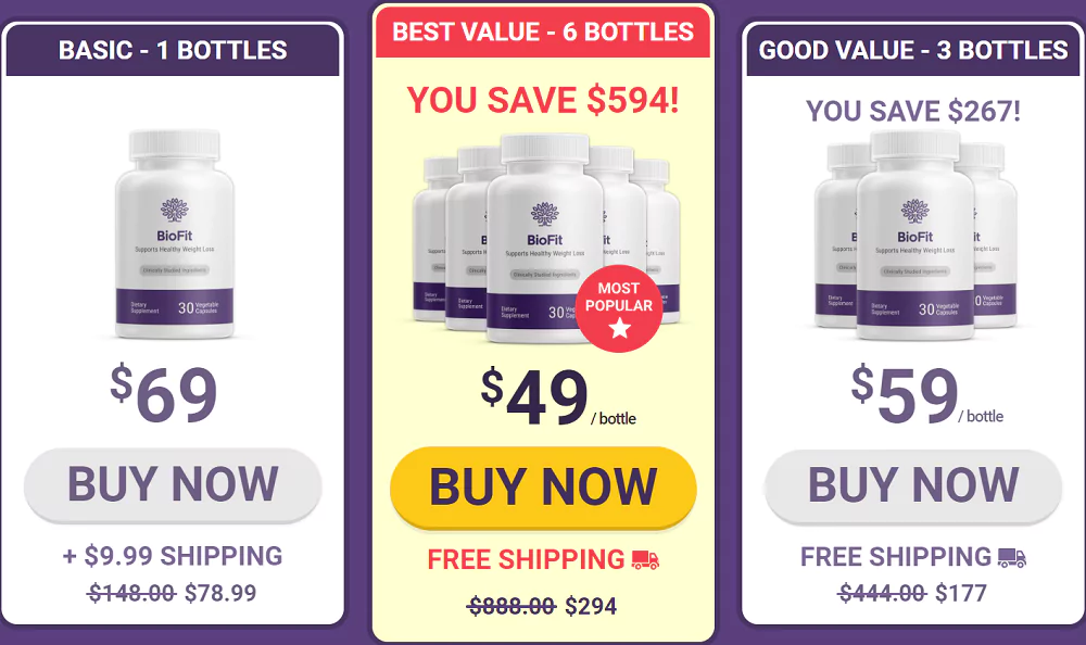 BIOFIT Pricing