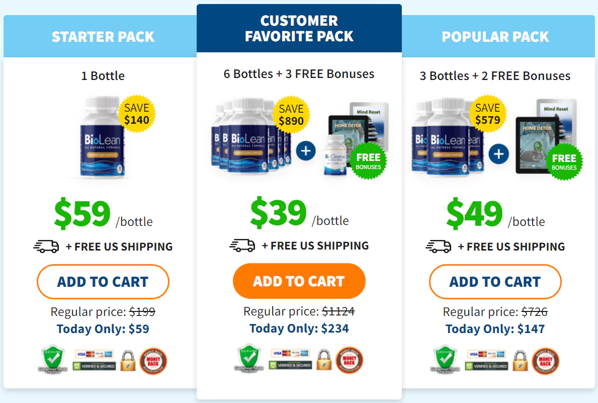 BioLean Pricing