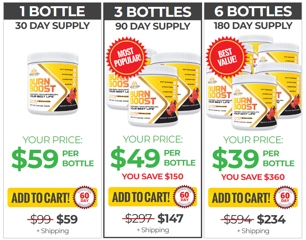 Burn Boost Pricing