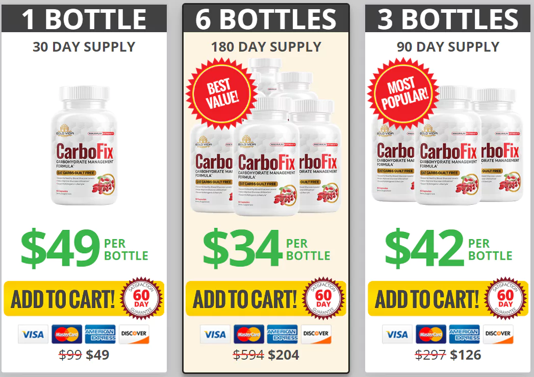 CarboFix Pricing