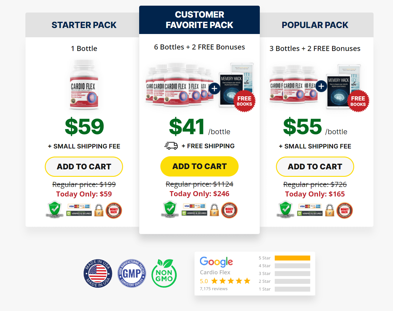 CardioFlex Pricing
