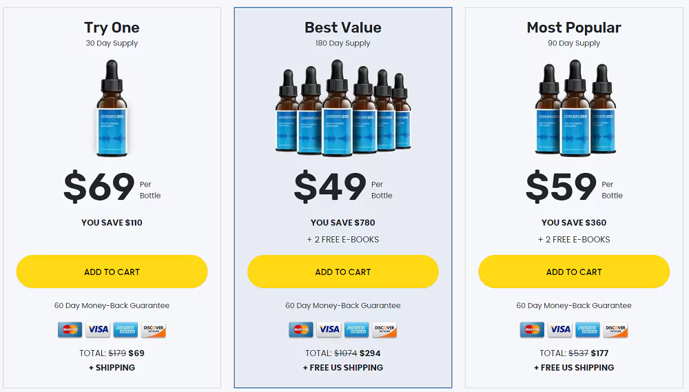 CerebroZen Pricing