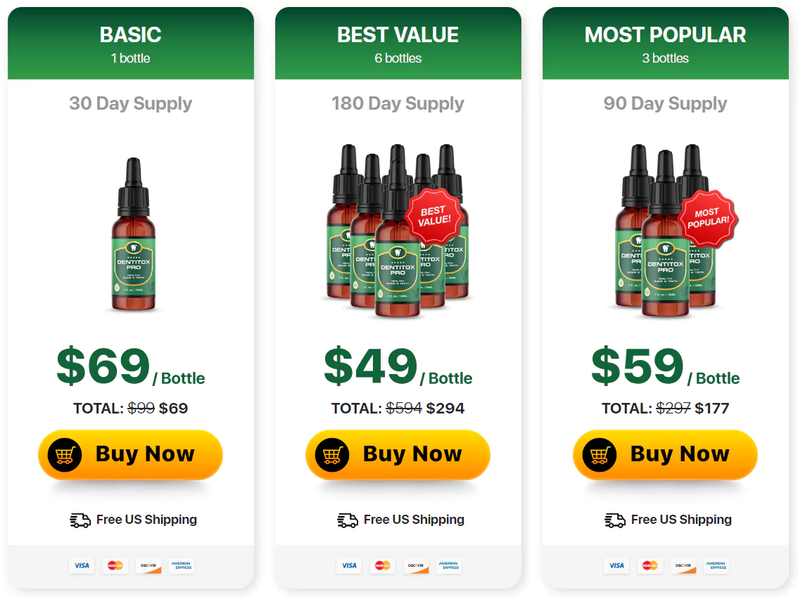 Dentitox Pro Pricing