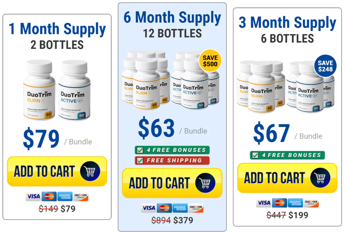 DuoTrim Pricing