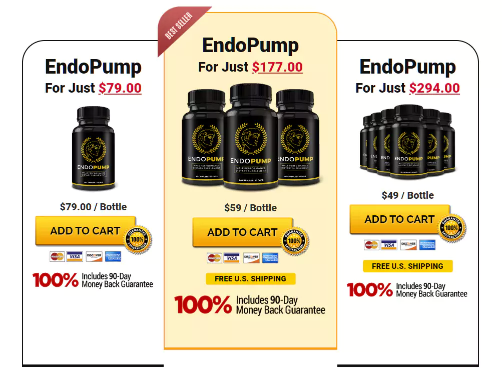 EndoPump Pricing