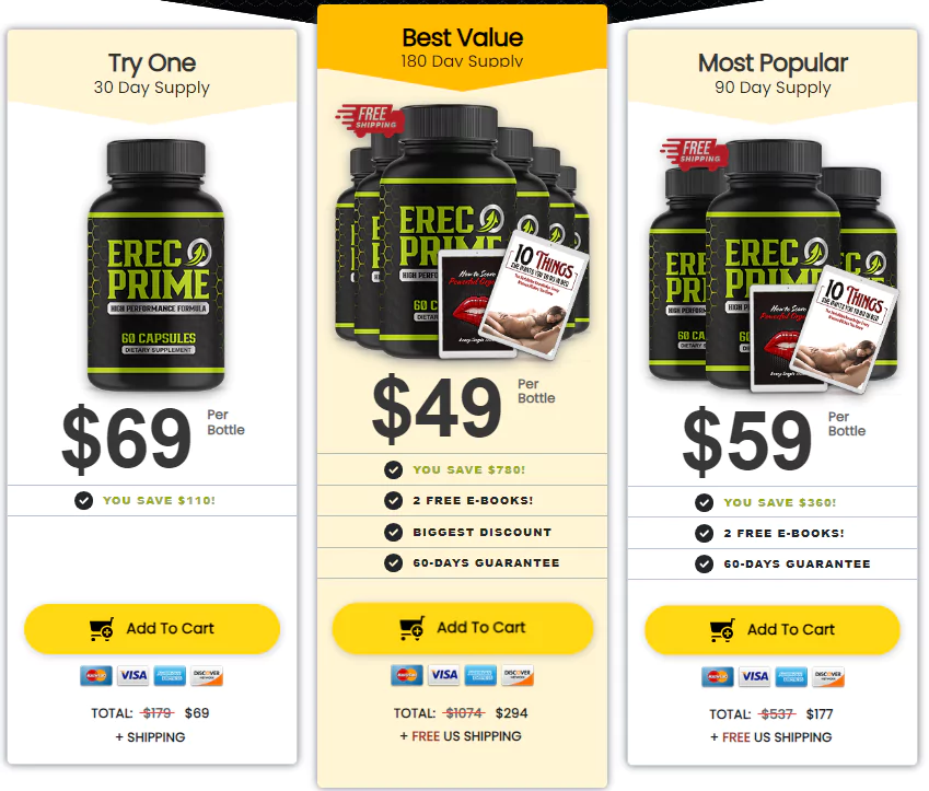 ErecPrime Pricing