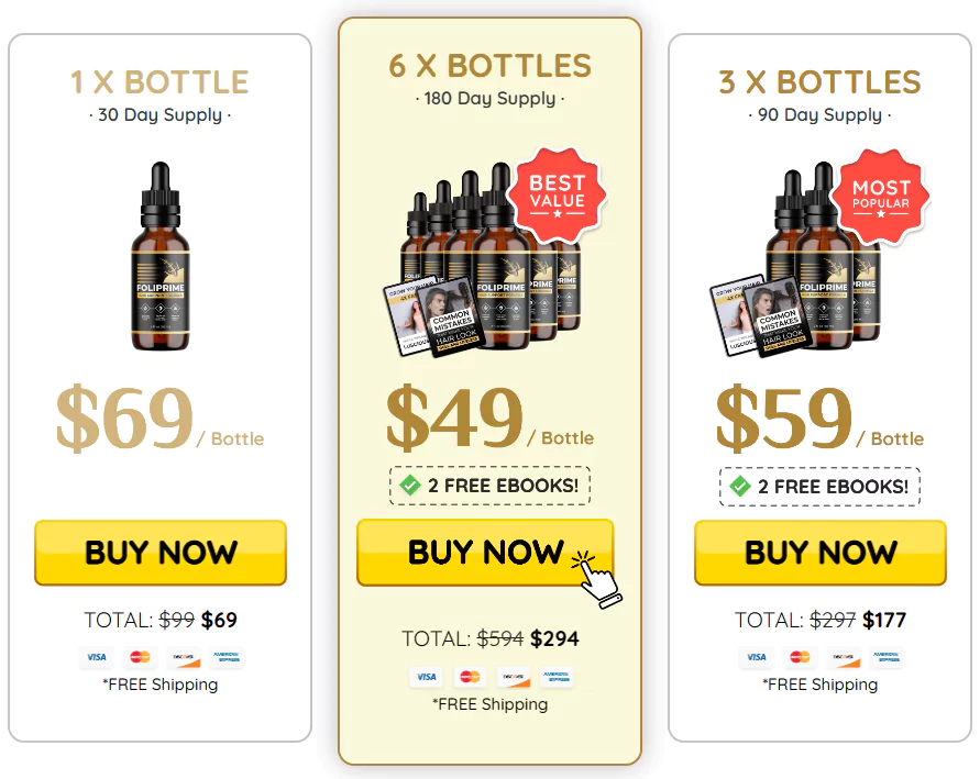FoliPrime Pricing