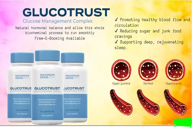GlucoTrust Details