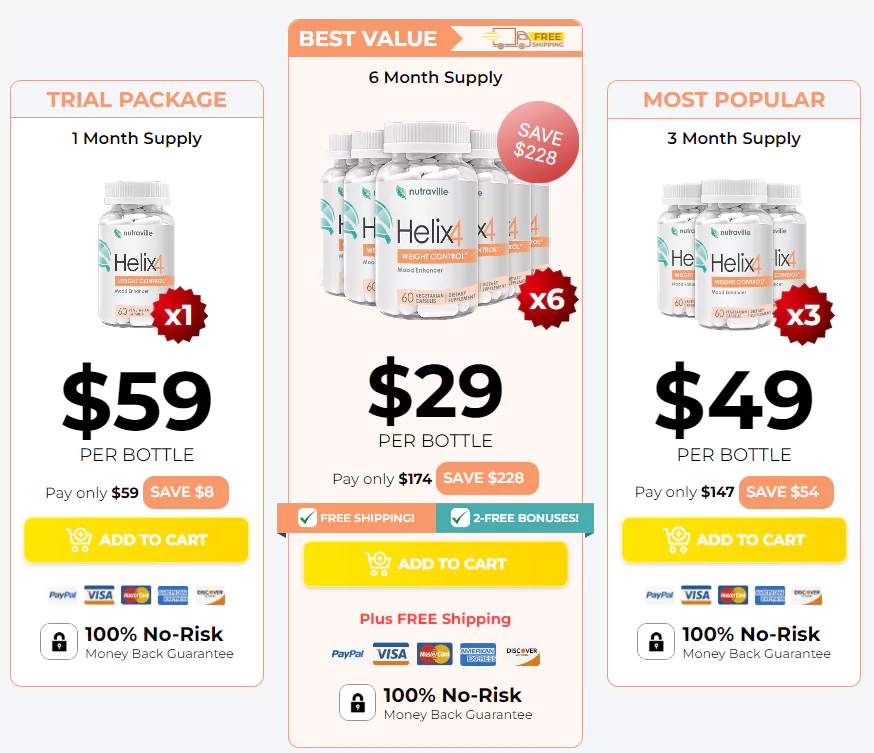 Helix 4 Pricing