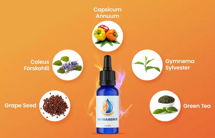 Know About Hidragenix