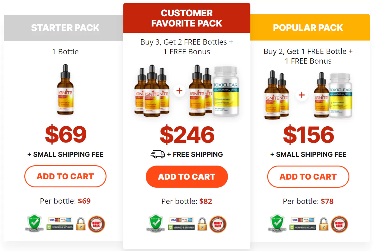 Ignite Drops Pricing