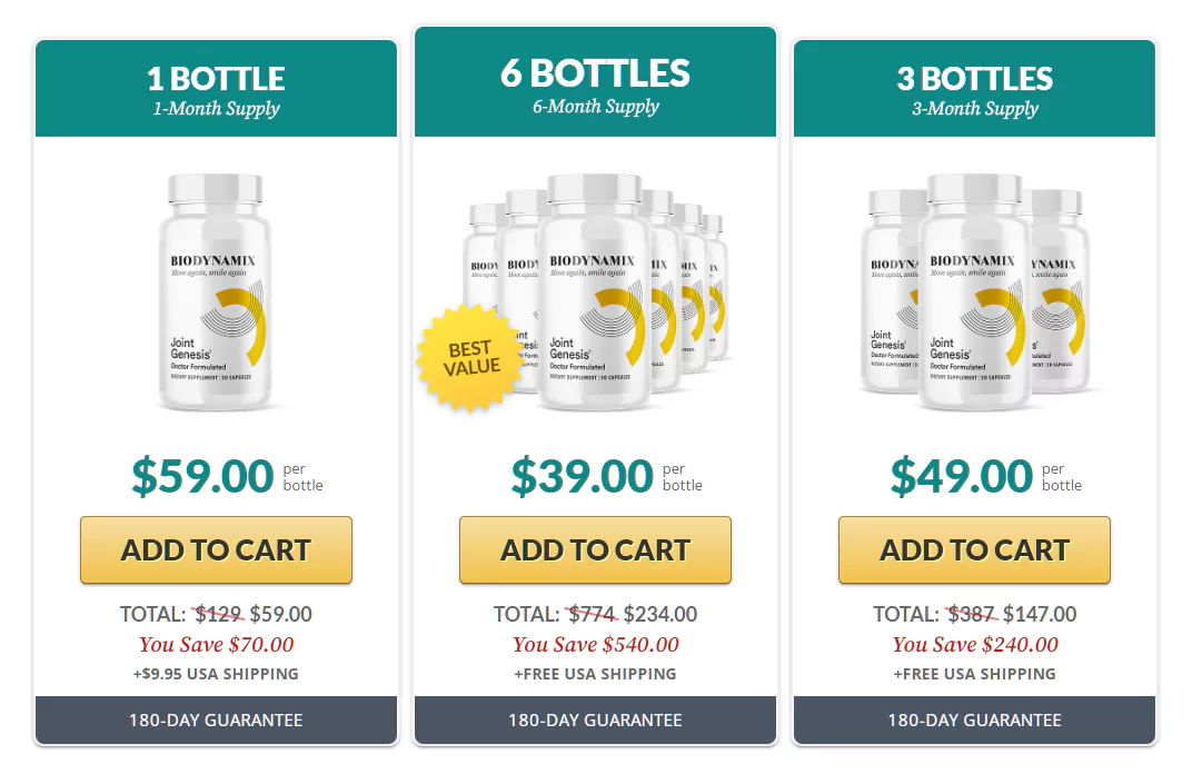 Joint Genesis Pricing