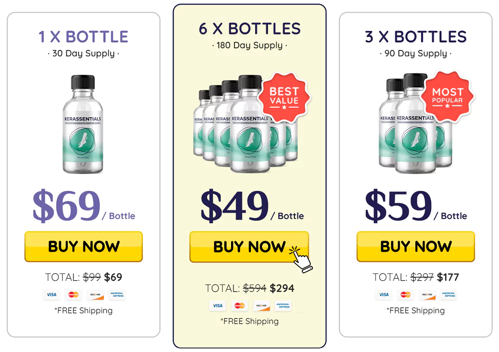 Kerassentials Pricing
