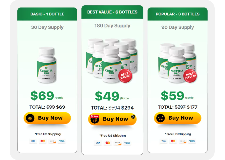 Keravita Pro Pricing