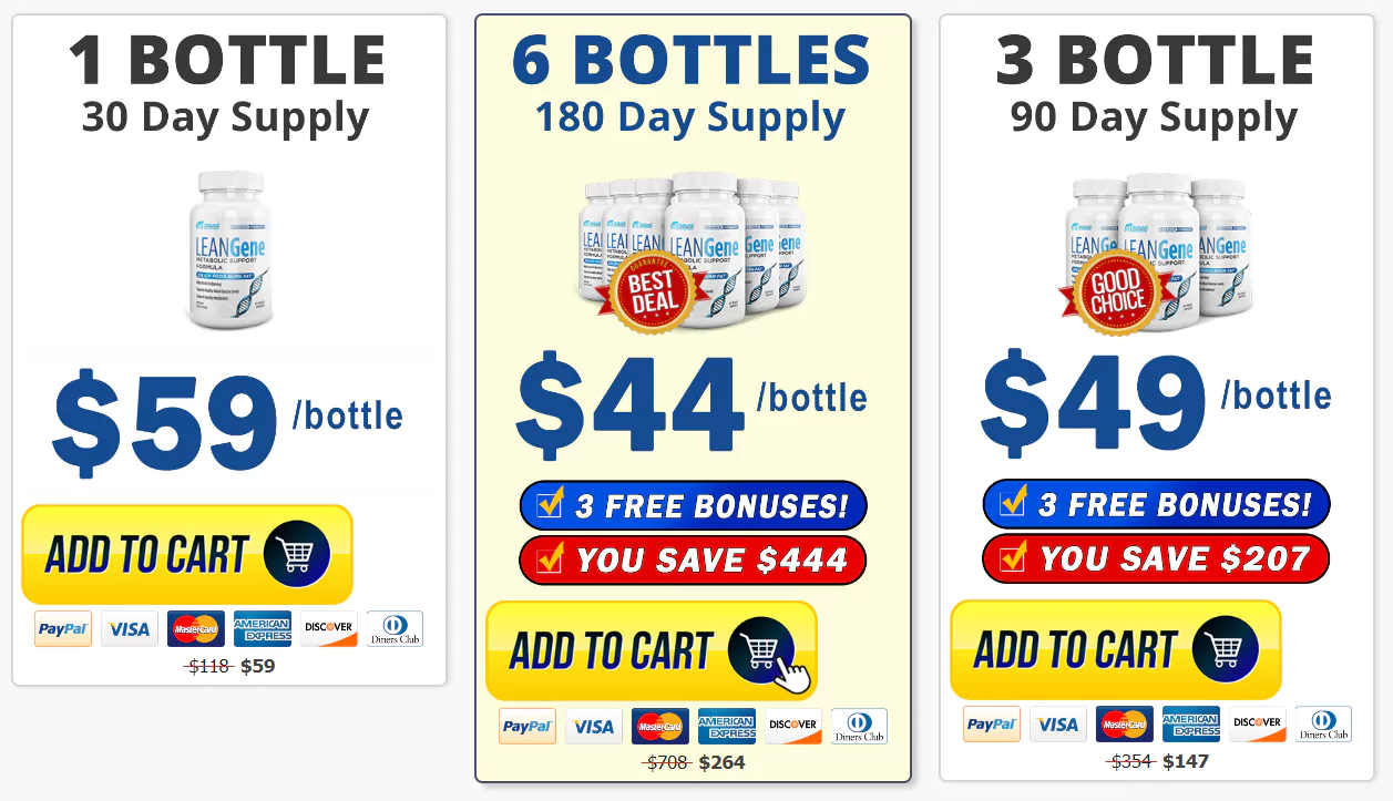 Lean Gene Pricing