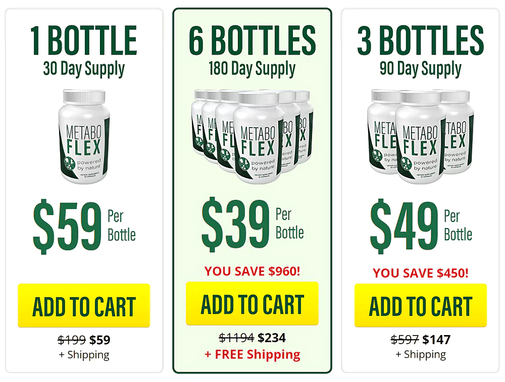 Metabo Flex Pricing