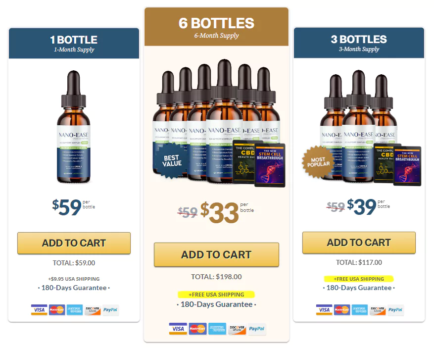 Nano-Ease Pricing