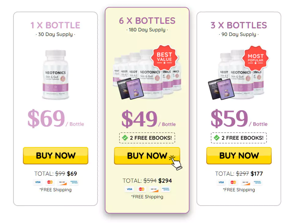 Neotonics Pricing