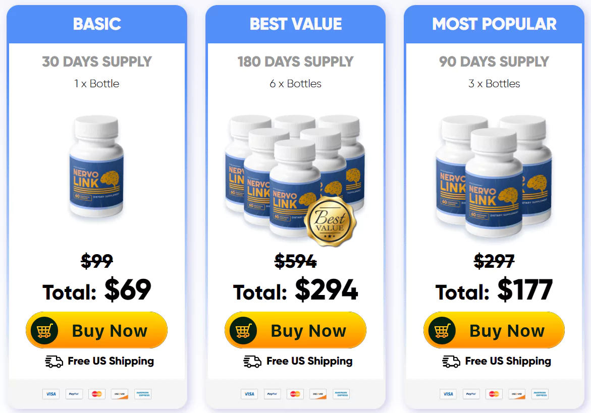 Nervolink Pricing