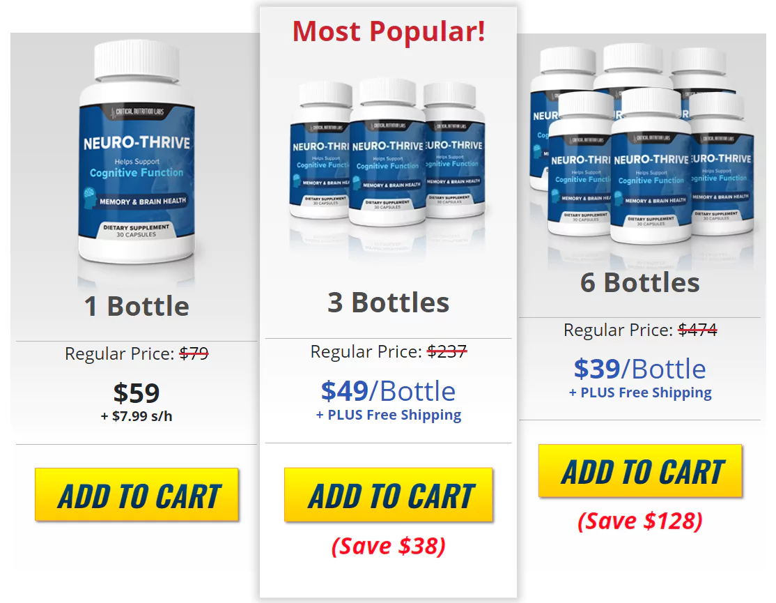 Neuro-Thrive Pricing