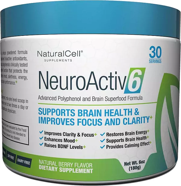 What Makes NeuroActiv6 Stand Out
