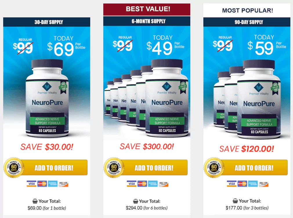 NeuroPure Pricing
