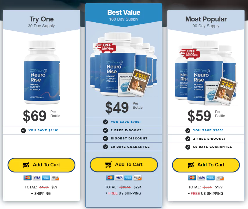 NeuroRise Pricing