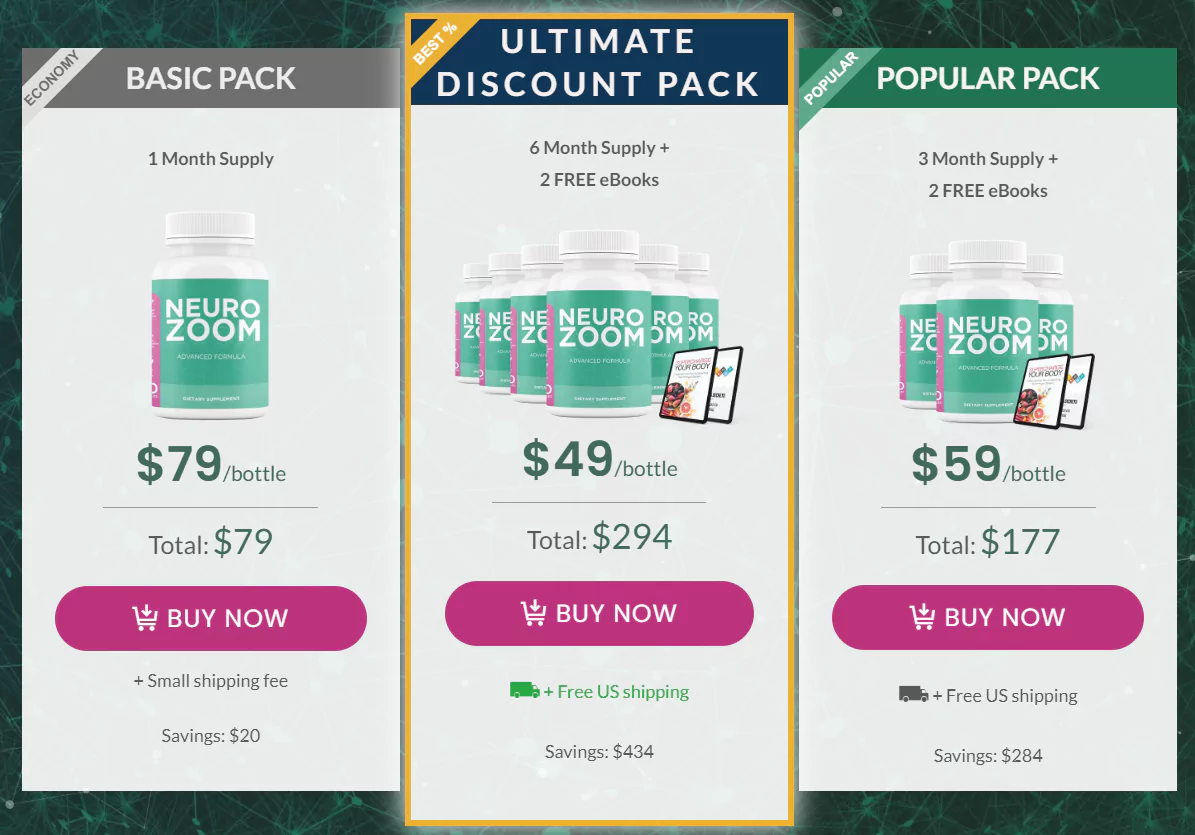 Neurozoom Pricing