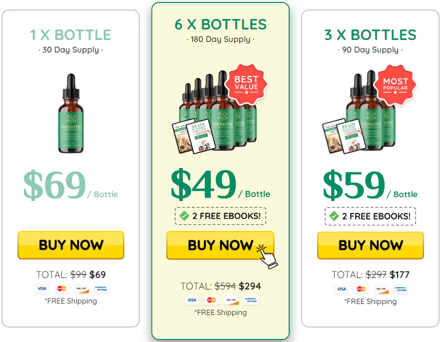 Pawbiotix Pricing