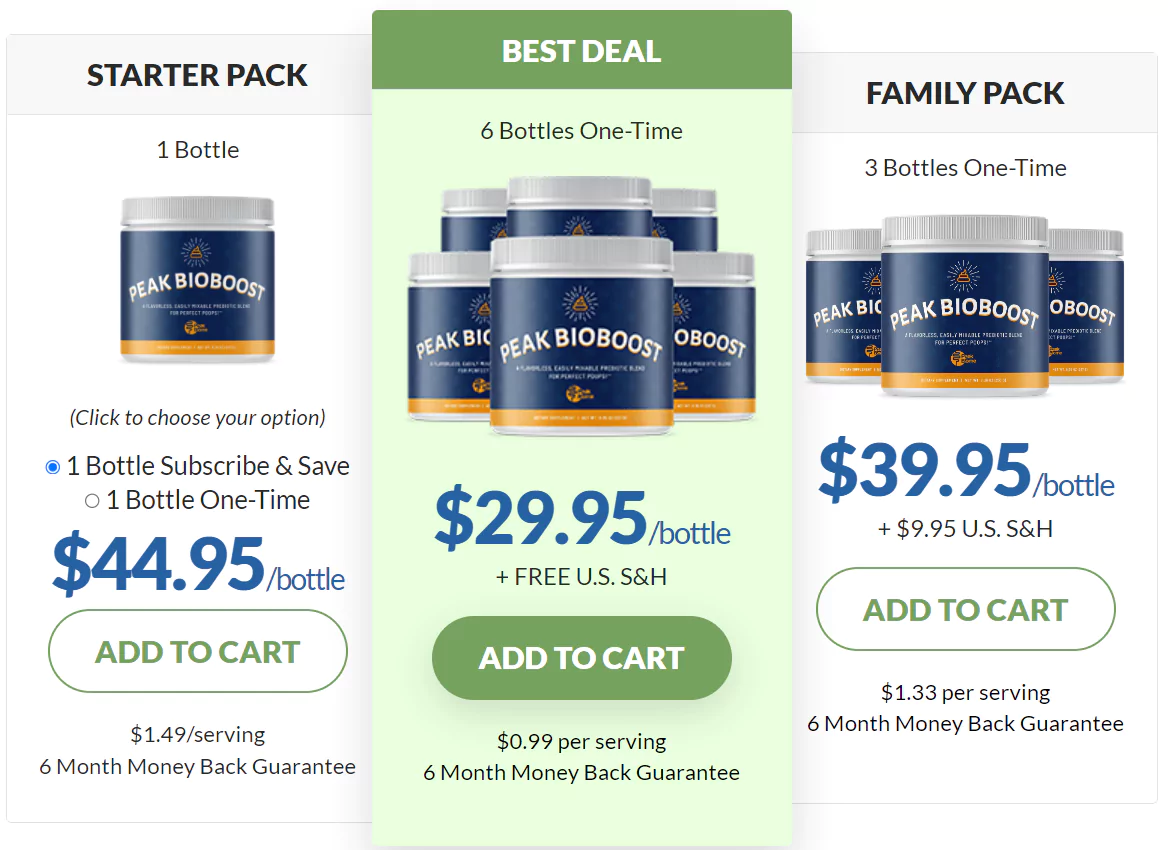 Peak BioBoost Pricing