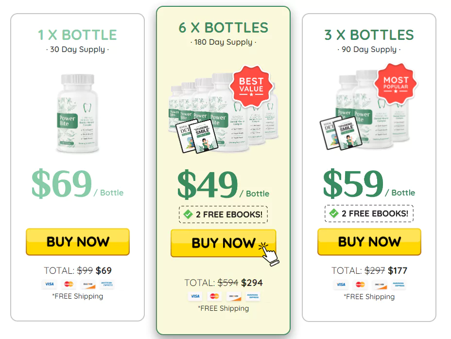PowerBite Pricing