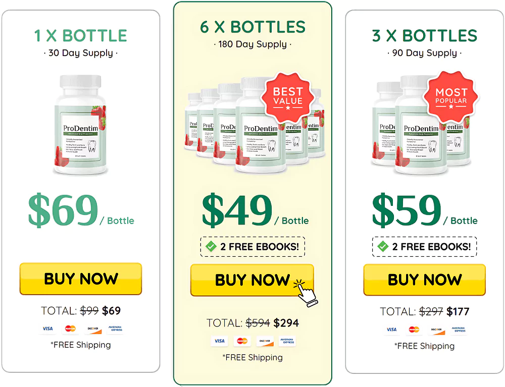 ProDentim Pricing