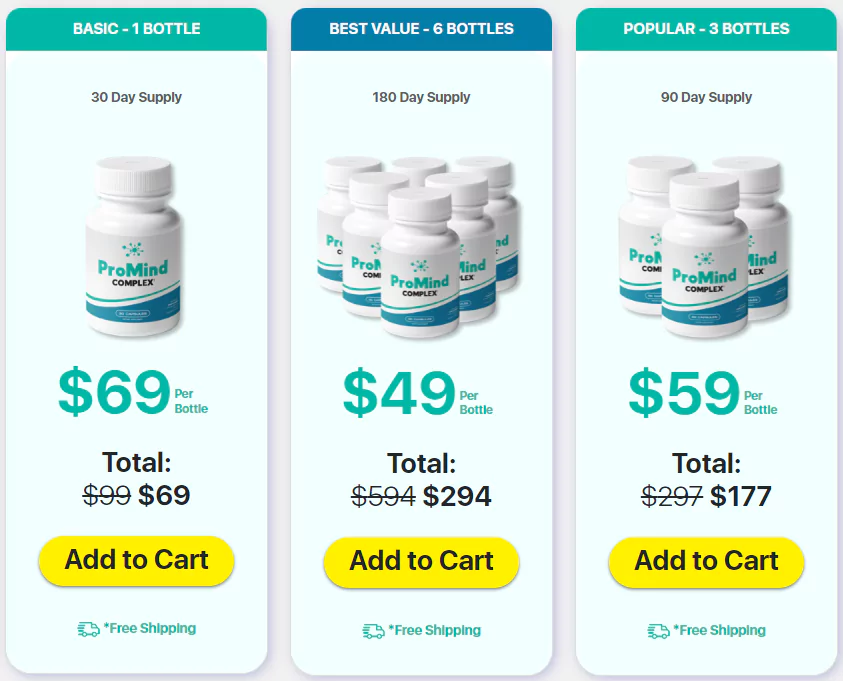 ProMind Complex Pricing