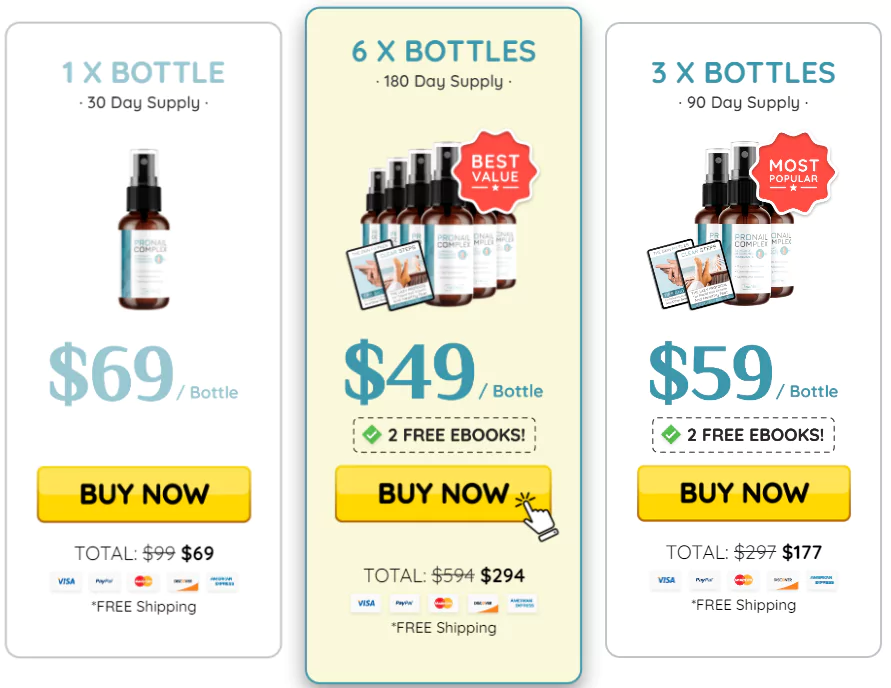 ProNail Complex Pricing