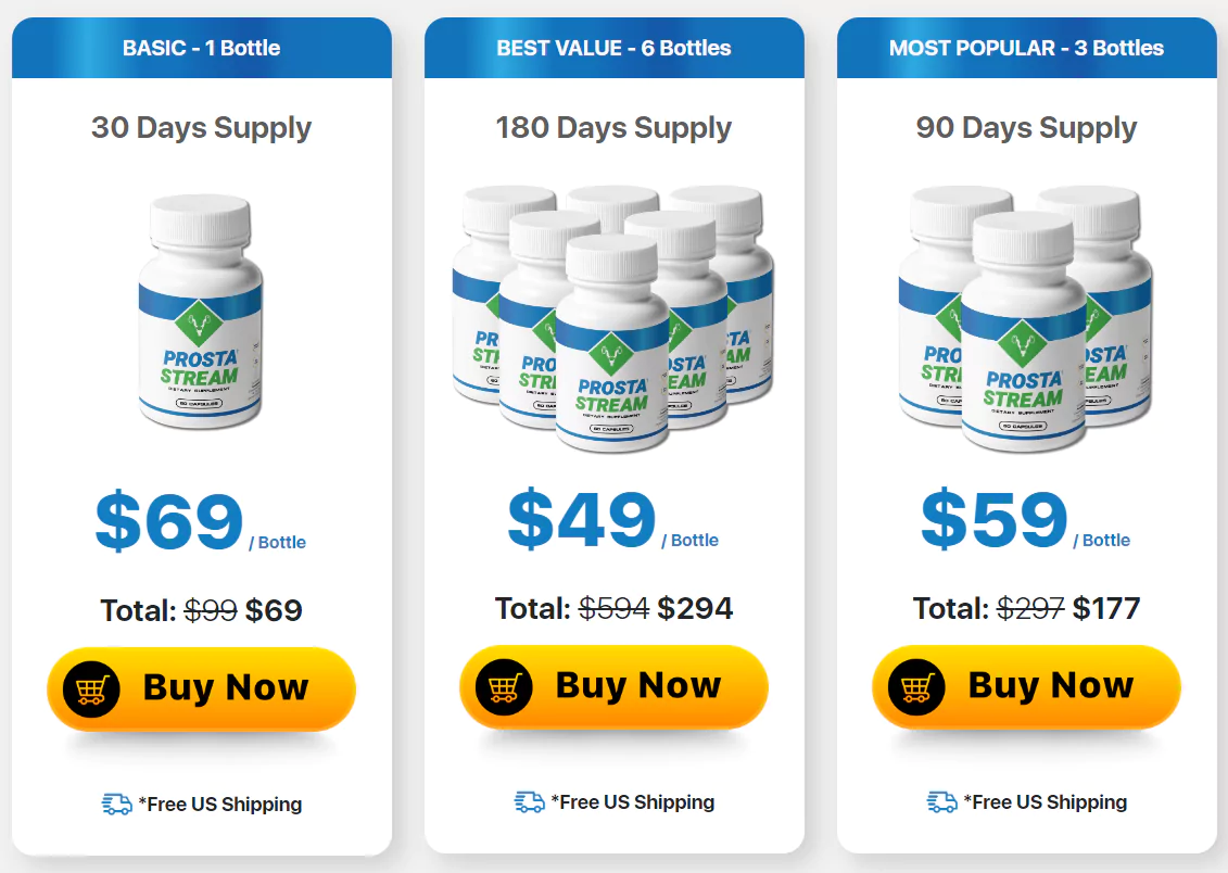 ProstaStream Pricing