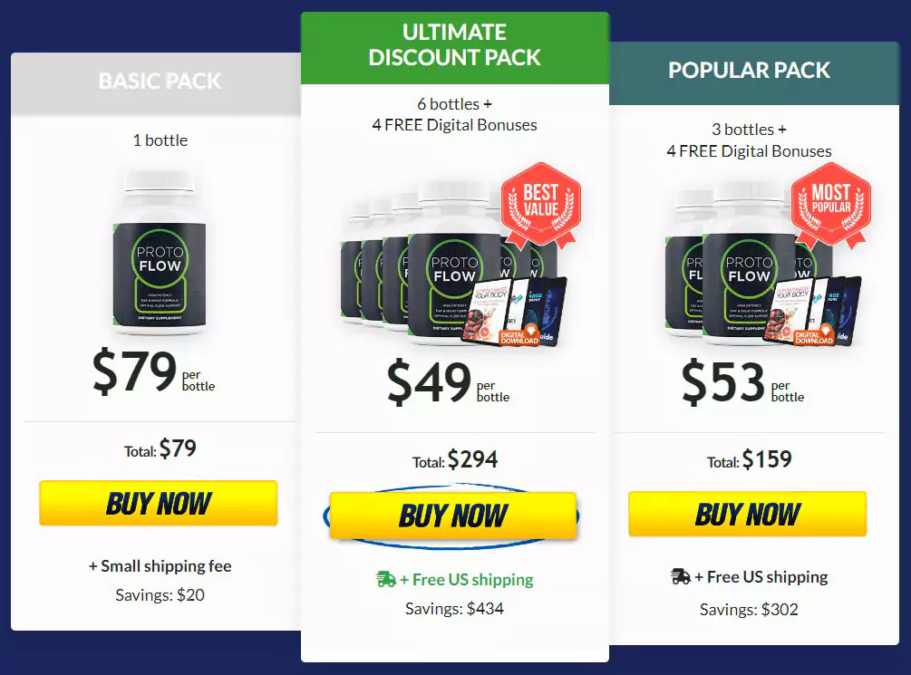 Protoflow Pricing
