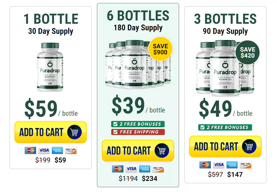 Puradrop Pricing