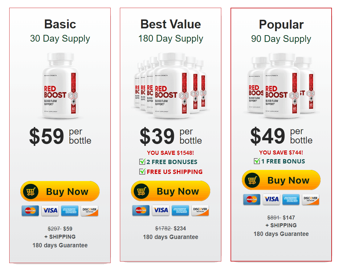 Red Boost Pricing