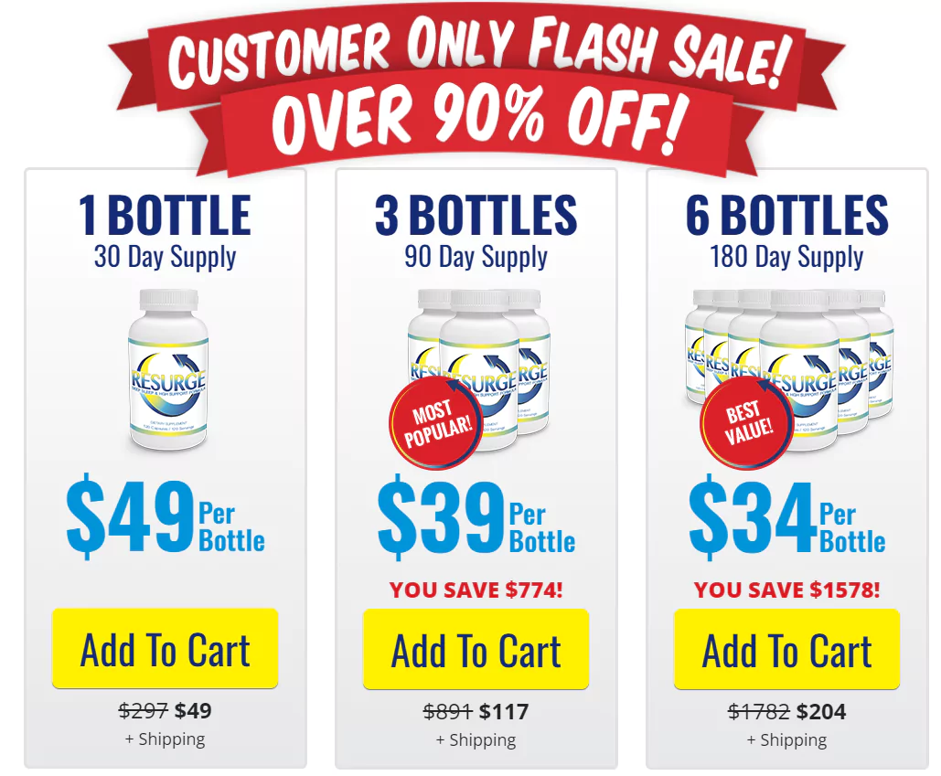 Resurge Pricing