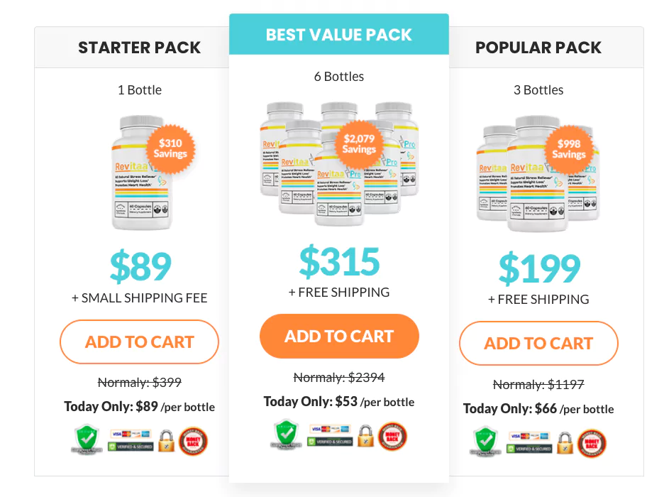 Revitaa Pro Pricing