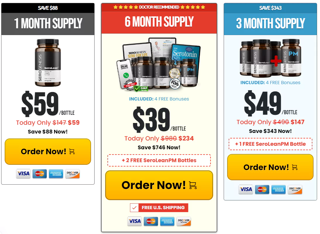 SeroLean Pricing