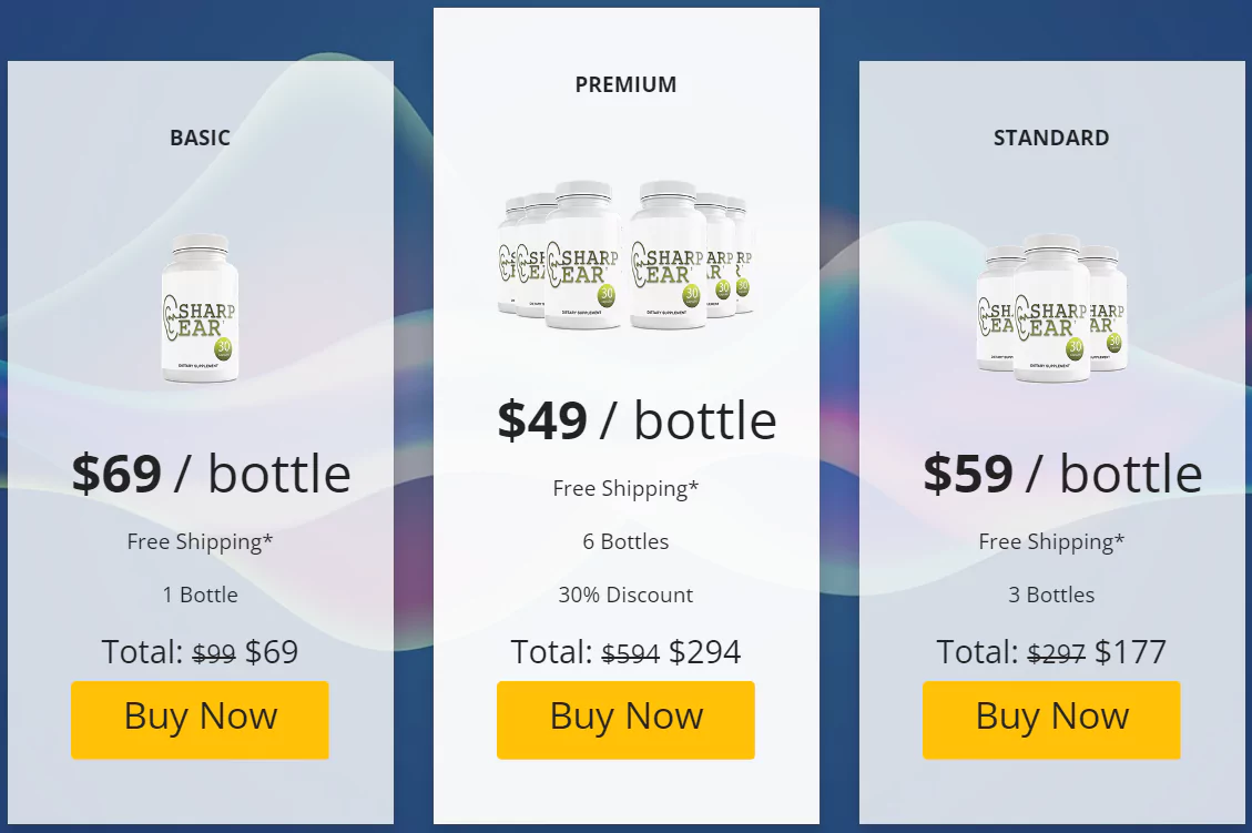 SharpEar Pricing